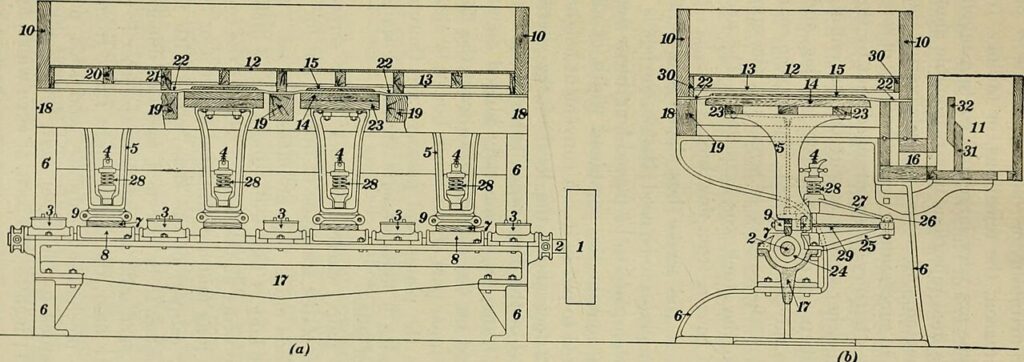 CNAE 1721-4/00: fabricação de papel e derivados em rolos