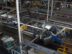 CNAE 2910-7/01: fabricação e transformação de veículos
